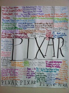 Georgia Westfall's poster summarizing the May Pixar tour