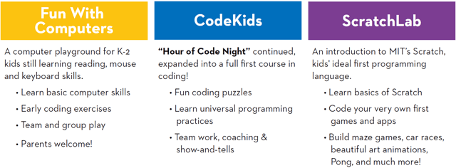 Three After-school Classes for Grades K-8